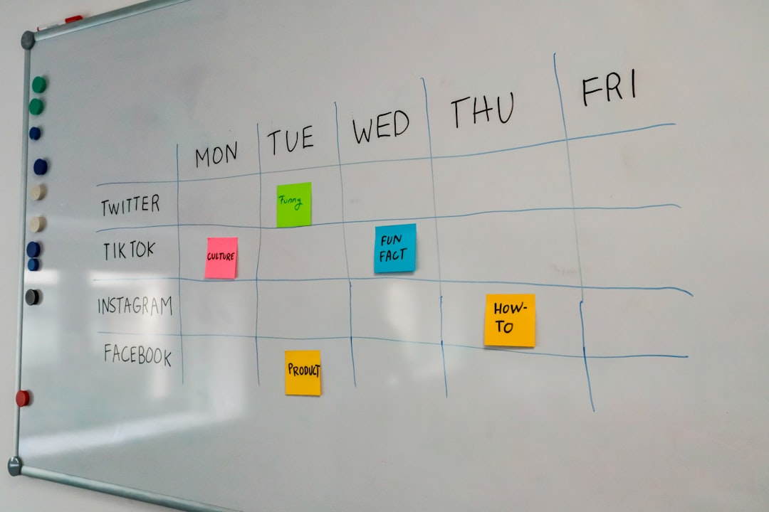 Photo business continuity planner